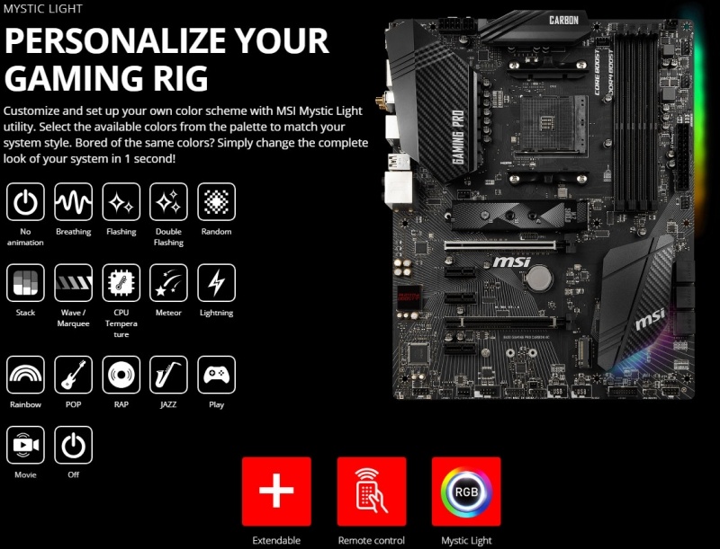 Новая статья: Обзор материнской платы MSI B450 Gaming Pro Carbon AC: экономим без потерь