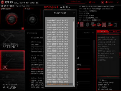 Новая статья: Обзор материнской платы MSI B450 Gaming Pro Carbon AC: экономим без потерь Новая статья: Обзор материнской платы MSI B450 Gaming Pro Carbon AC: экономим без потерь