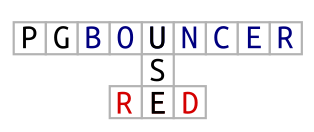 Pgbouncer USE RED