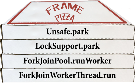 Раздача халявы: нетормозящие треды в Java. Project Loom - 23 Раздача халявы: нетормозящие треды в Java. Project Loom - 23