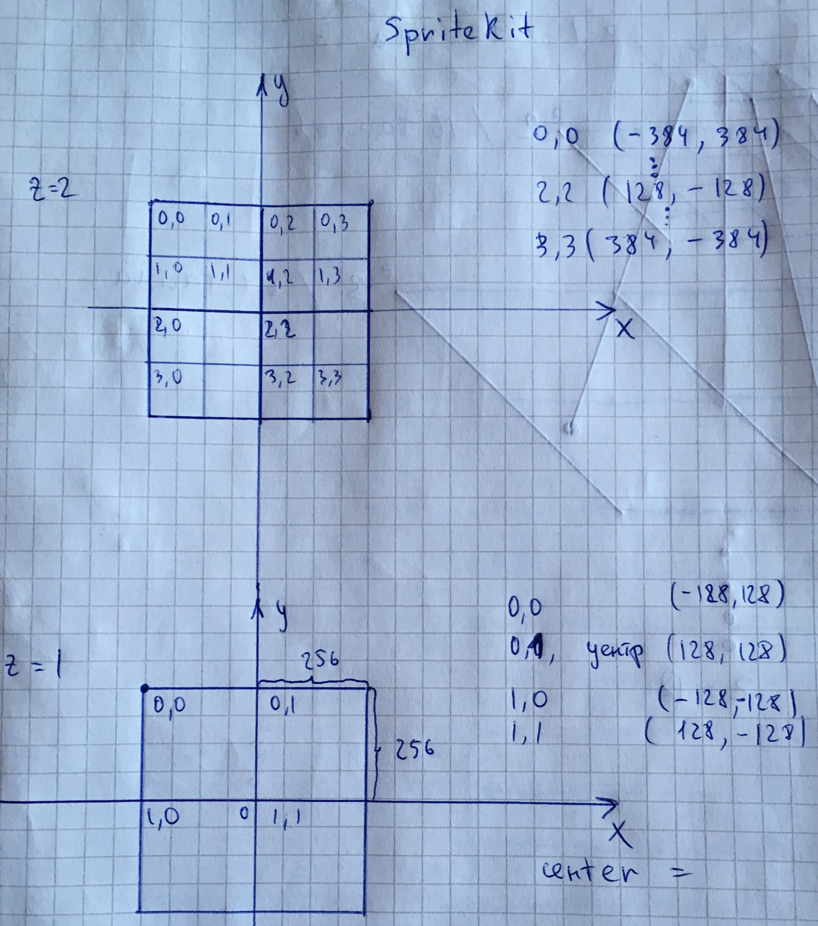 2ГИС вам на руку. Как мы добавили карту на Apple Watch - 7 2ГИС вам на руку. Как мы добавили карту на Apple Watch - 7