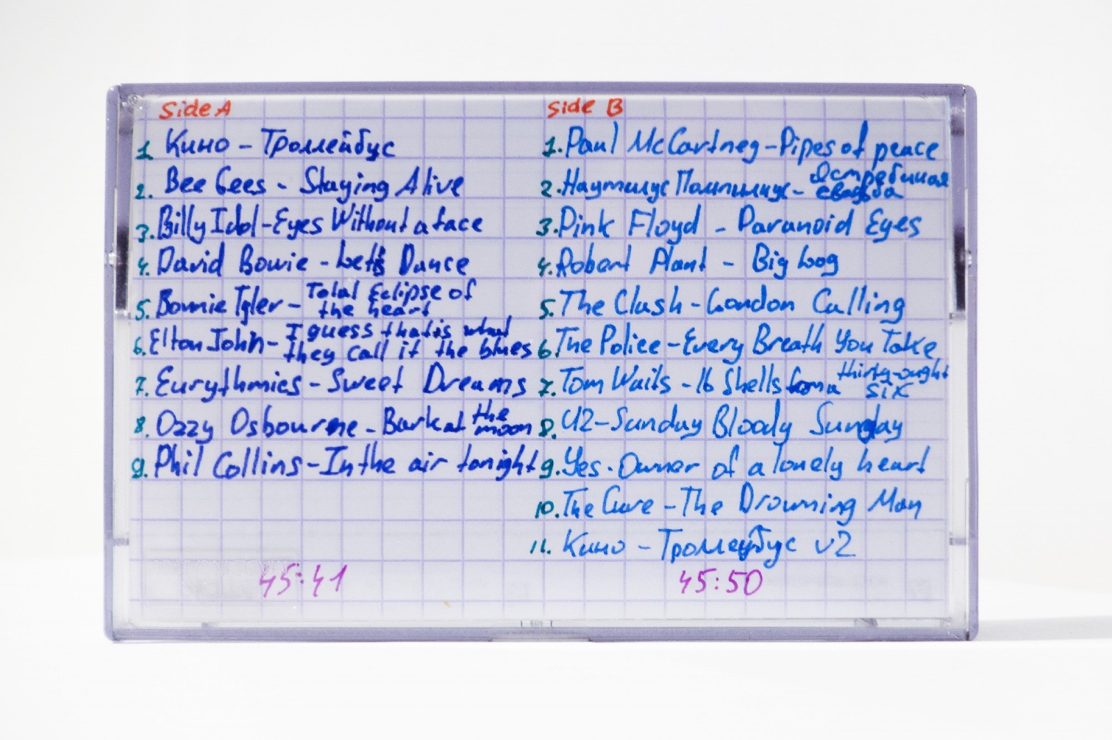 Древности: Аудиокассеты, которые мы не потеряли - 13 Древности: Аудиокассеты, которые мы не потеряли - 13