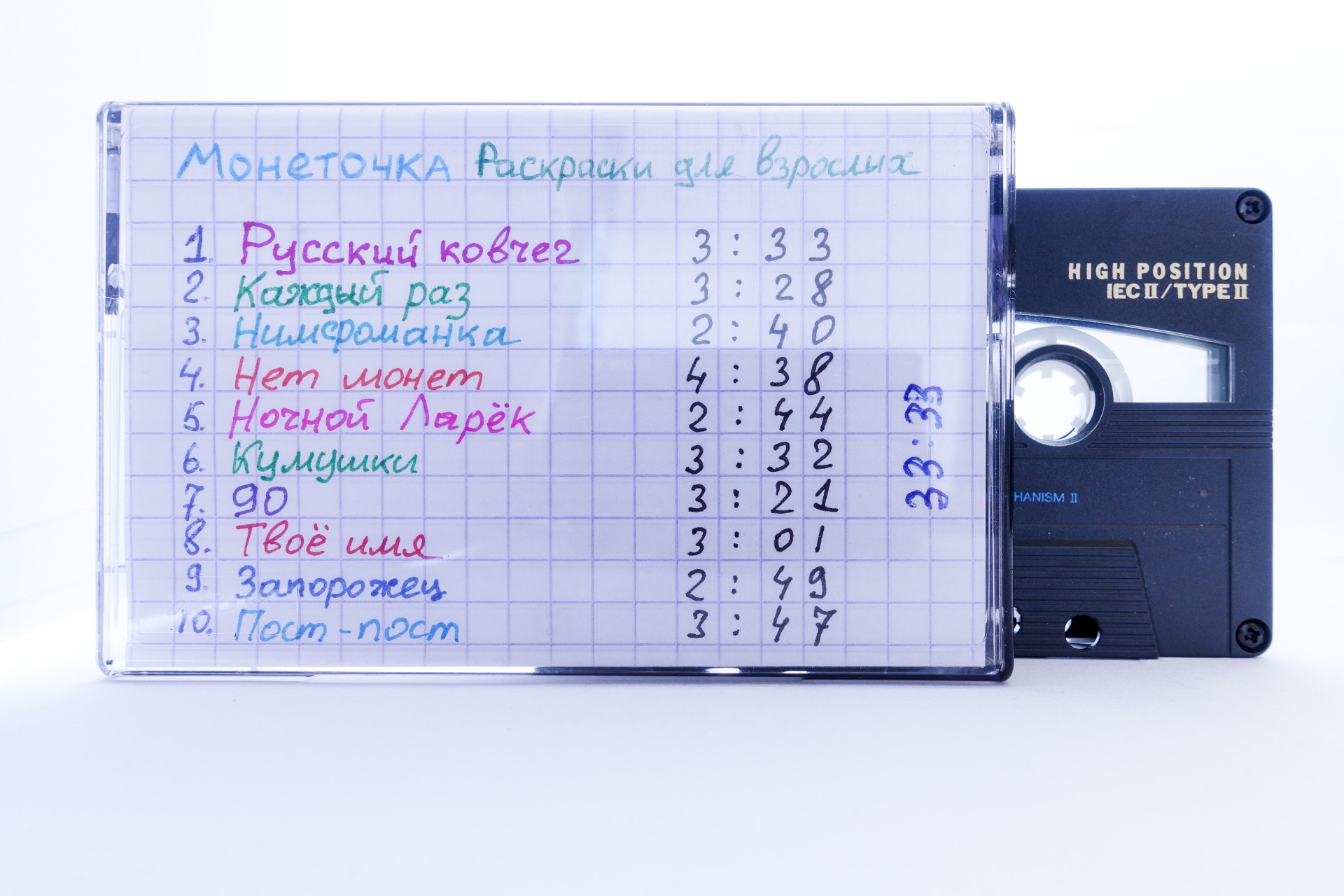 Древности: Аудиокассеты, которые мы не потеряли - 5 Древности: Аудиокассеты, которые мы не потеряли - 5