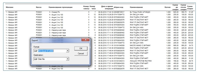 Как кассовая программа поможет сэкономить на аналитике? - 14 Как кассовая программа поможет сэкономить на аналитике? - 14