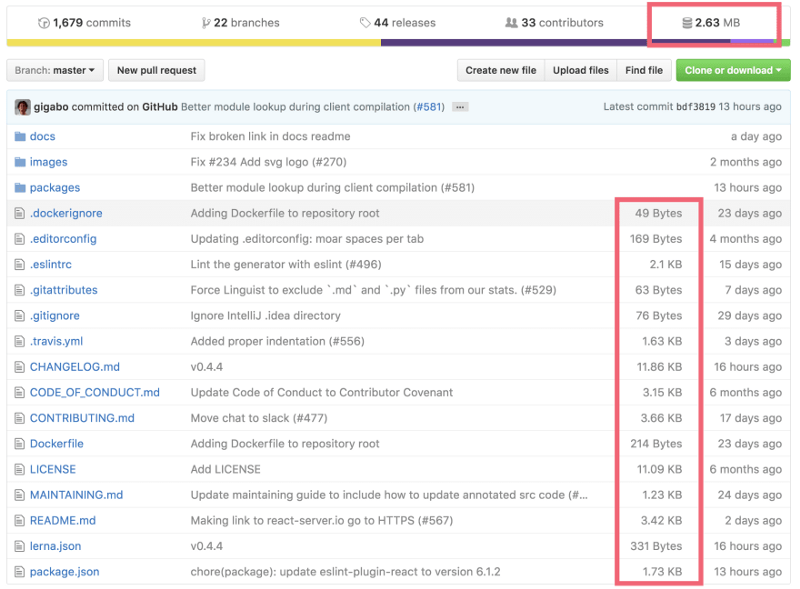 Браузерные расширения для GitHub, которые увеличат продуктивность вашей работы - 8 Браузерные расширения для GitHub, которые увеличат продуктивность вашей работы - 8