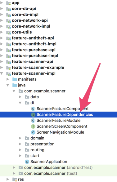 Многомодульность в Android с точки зрения архитектуры. От А до Я - 11 Многомодульность в Android с точки зрения архитектуры. От А до Я - 11