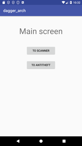 Многомодульность в Android с точки зрения архитектуры. От А до Я - 2 Многомодульность в Android с точки зрения архитектуры. От А до Я - 2