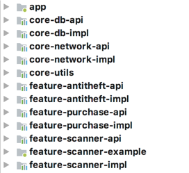 Многомодульность в Android с точки зрения архитектуры. От А до Я - 9 Многомодульность в Android с точки зрения архитектуры. От А до Я - 9