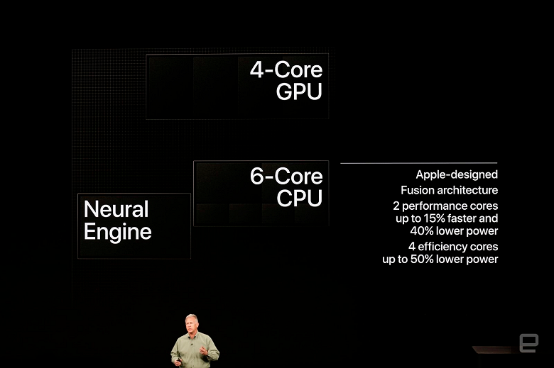 Представлена однокристальная система Apple A12 Bionic