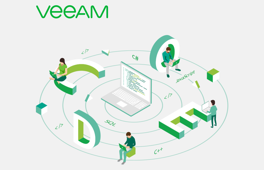 Внутренняя кухня Veeam: как устроен R&D процесс - 1