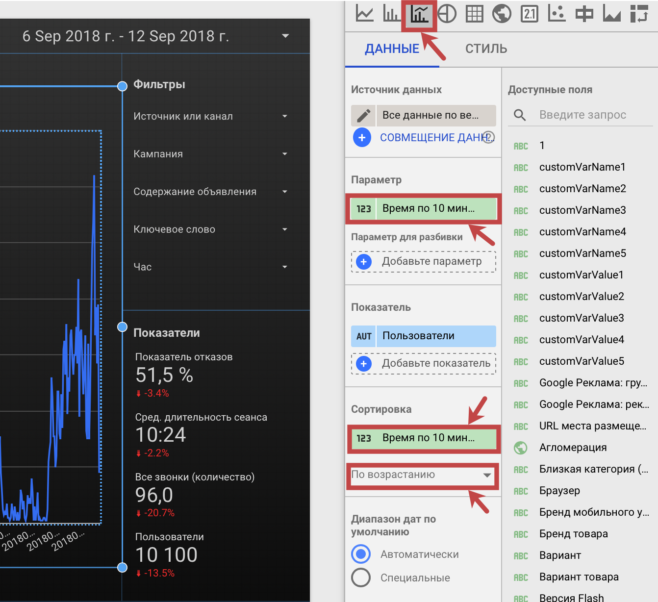 Как победить скликивание в Я. Директ и AdWords на 600 тысяч рублей в месяц - 11