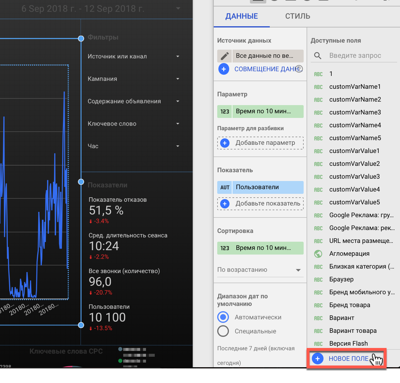 Как победить скликивание в Я. Директ и AdWords на 600 тысяч рублей в месяц - 7