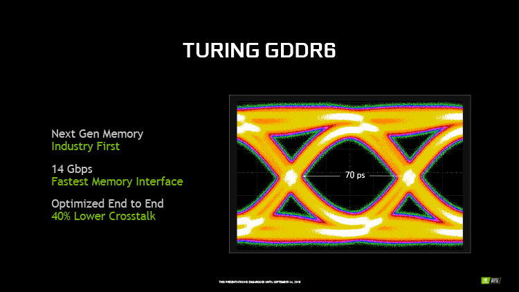 Новая статья: Двигатель истории. Обзор видеокарты GeForce RTX 2080 Ti: часть 1