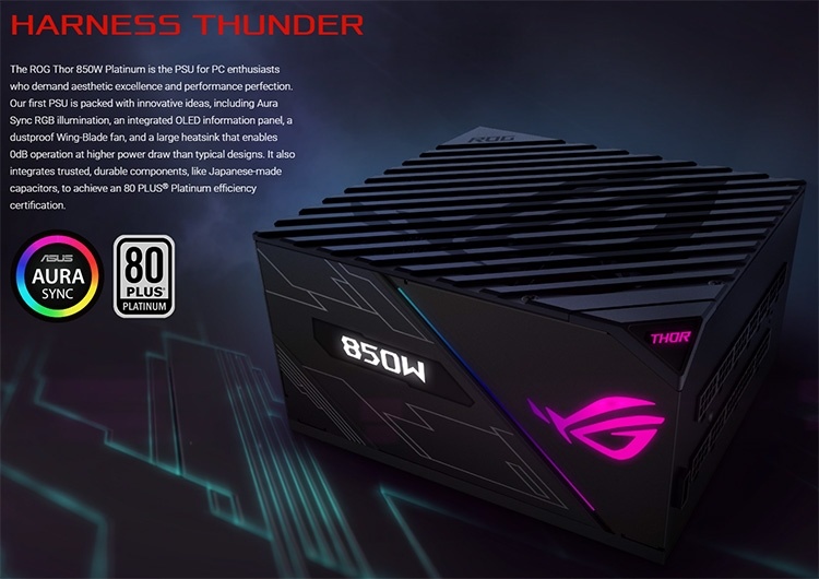 Блоки питания ASUS ROG Thor рассчитаны на самые мощные видеокарты