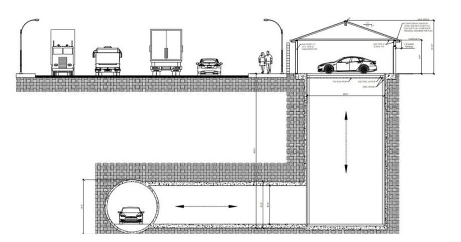 Гараж, соединенный с подземным тоннелем: новый проект The Boring Company