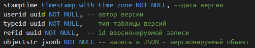 Пример простого версионирования записей PostgreSQL - 2