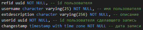 Пример простого версионирования записей PostgreSQL - 1 image