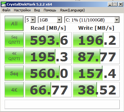 ZFS и скорость доступа к диску в гипервизорах - 17