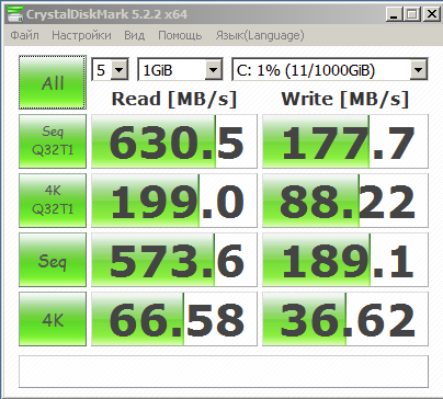 ZFS и скорость доступа к диску в гипервизорах - 20