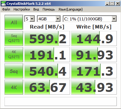 ZFS и скорость доступа к диску в гипервизорах - 21