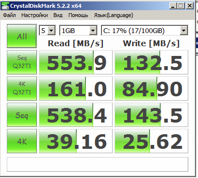 ZFS и скорость доступа к диску в гипервизорах - 24