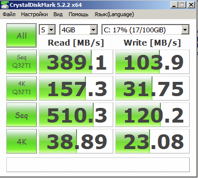 ZFS и скорость доступа к диску в гипервизорах - 25