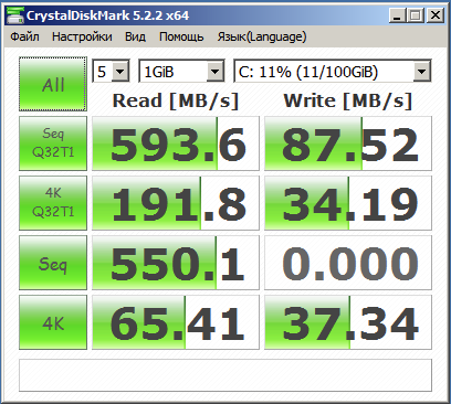 ZFS и скорость доступа к диску в гипервизорах - 27