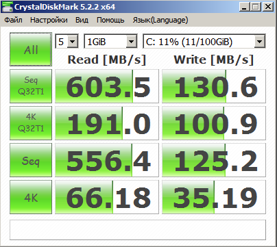 ZFS и скорость доступа к диску в гипервизорах - 29