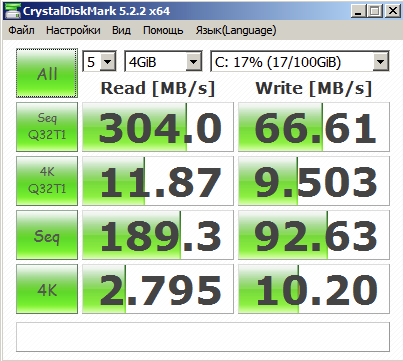 ZFS и скорость доступа к диску в гипервизорах - 8