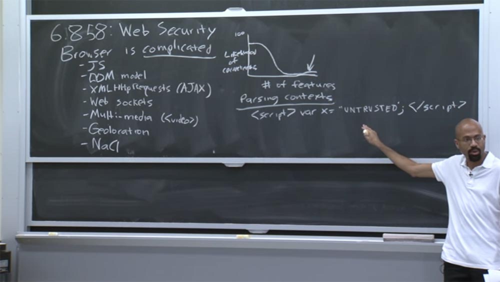 Курс MIT «Безопасность компьютерных систем». Лекция 8: «Модель сетевой безопасности», часть 1 - 4