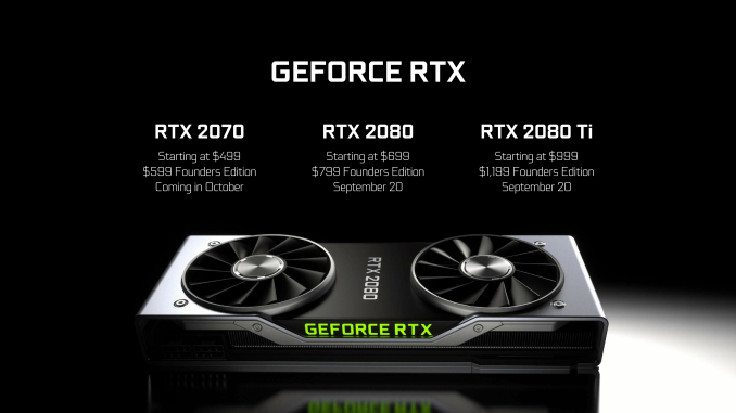 Изначально GeForce RTX 2080 и RTX 2080 Ti должны были поступить в продажу 20 сентября