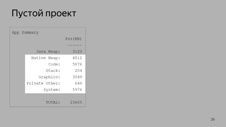 Android Go — будущий миллиард устройств и лимит в 50 МБ. Лекция Яндекса - 12 Android Go — будущий миллиард устройств и лимит в 50 МБ. Лекция Яндекса - 12