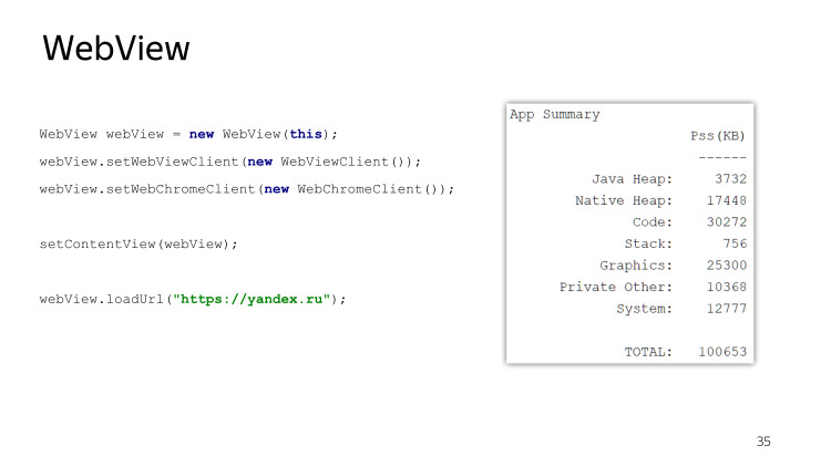 Android Go — будущий миллиард устройств и лимит в 50 МБ. Лекция Яндекса - 20 Android Go — будущий миллиард устройств и лимит в 50 МБ. Лекция Яндекса - 20