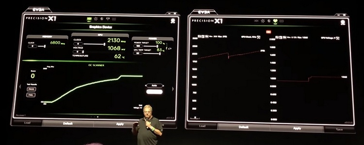 Технология NVIDIA OC Scanner автоматически разогнала GeForce RTX 2080 до 2130 МГц