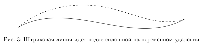 Всякие штуки в MetaPost - 4