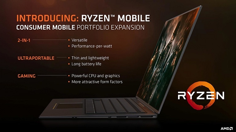 AMD представила мобильные процессоры Ryzen 7 2800H и Ryzen 5 2600H