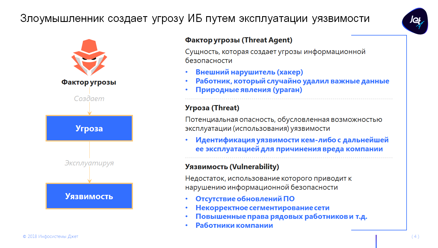 Be a security ninja: начни свой путь к вершинам ИБ - 3 Be a security ninja: начни свой путь к вершинам ИБ - 3