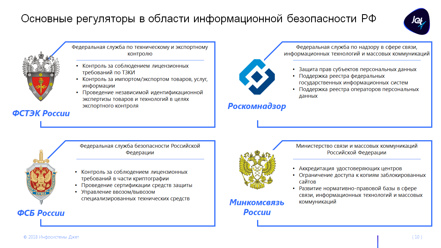 Фстэк россии полномочия