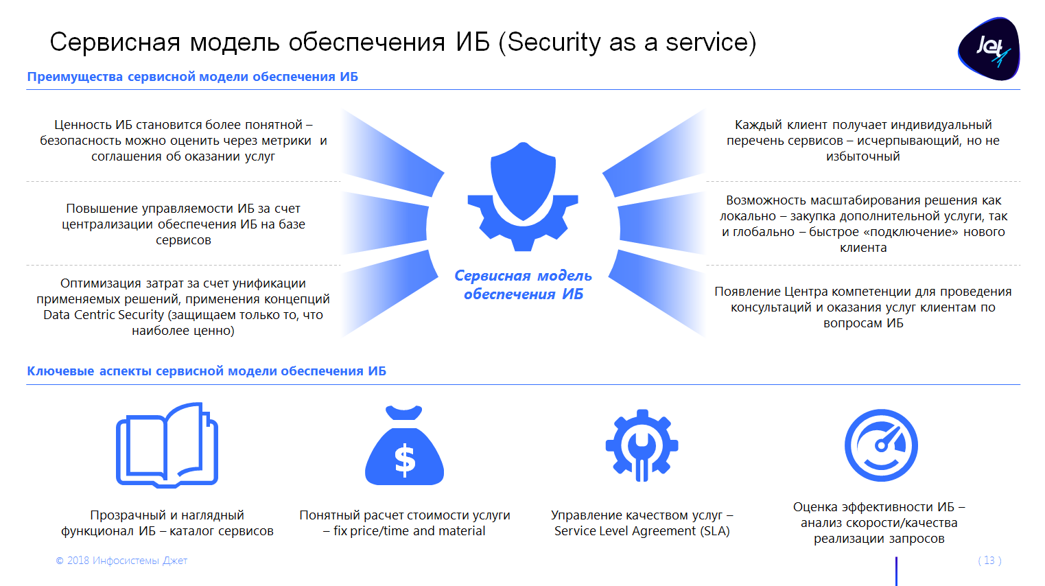 Be a security ninja: начни свой путь к вершинам ИБ - 7 Be a security ninja: начни свой путь к вершинам ИБ - 7