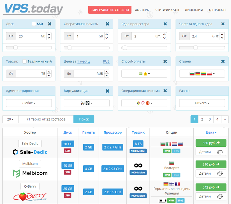 VPS.today — каталог виртуальных серверов - 1
