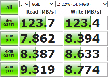 Экономим на RAID-контроллере, или как накормить Варю иопсами - 9 Экономим на RAID-контроллере, или как накормить Варю иопсами - 9
