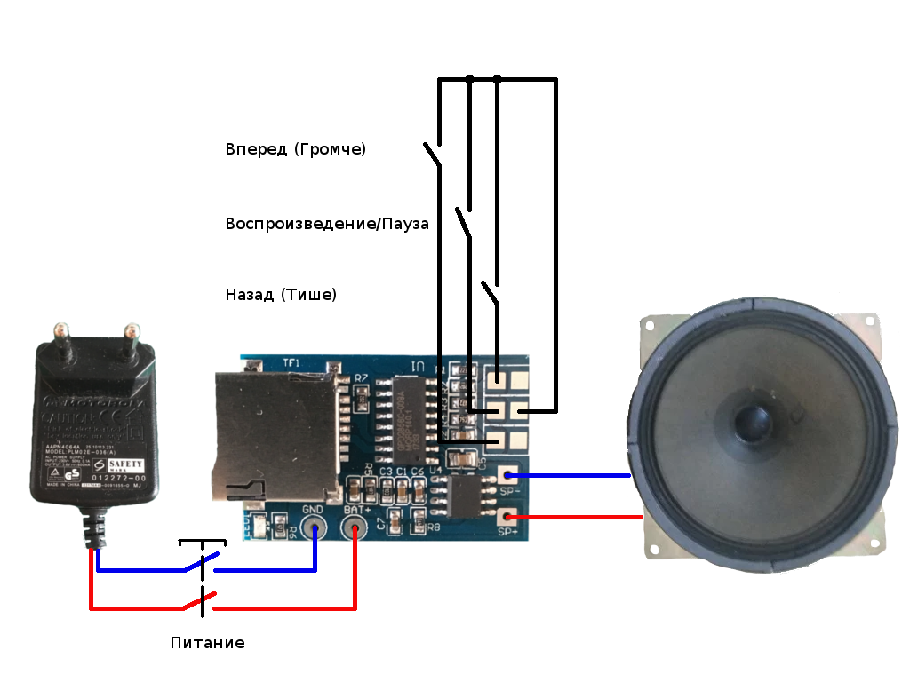 Плеер для аудиокниг в ретро-стиле - 2 image