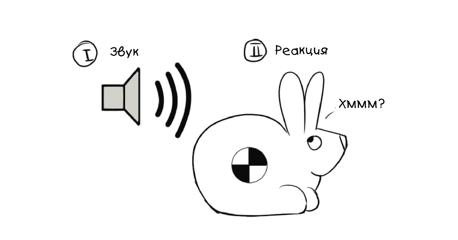 Создаём простую нейросеть - 13 Создаём простую нейросеть - 13