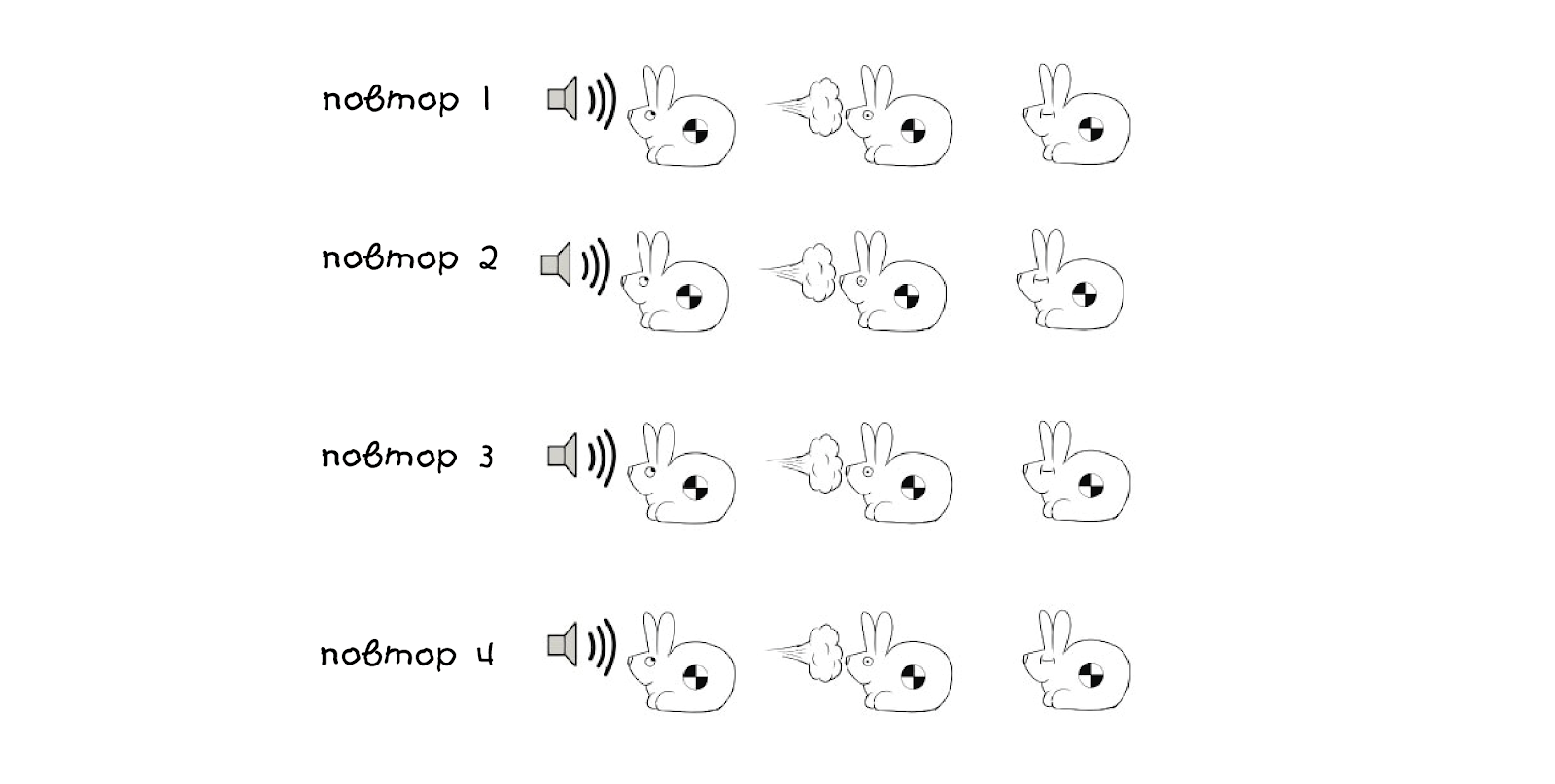 Создаём простую нейросеть - 17 Создаём простую нейросеть - 17