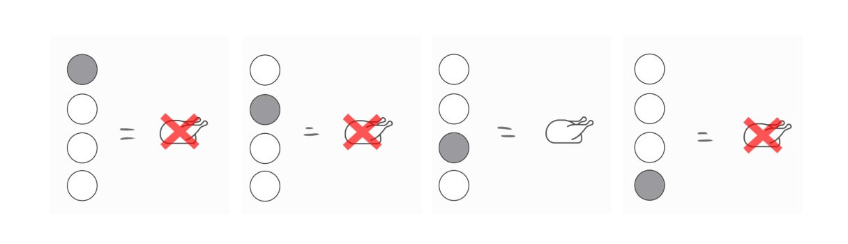 Создаём простую нейросеть - 24 Создаём простую нейросеть - 24