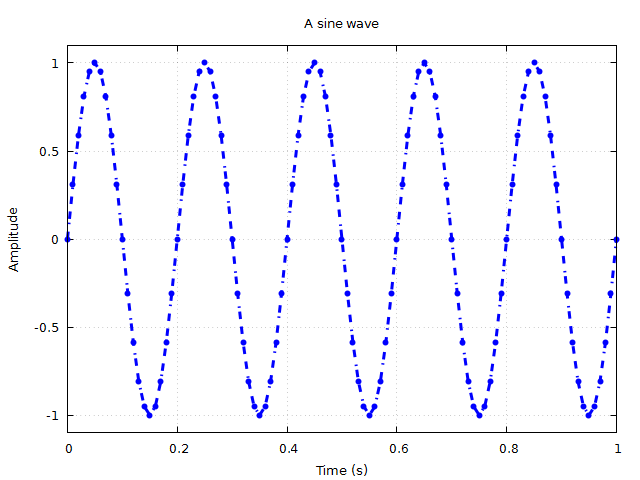Julia. Знакомство - 4 Julia. Знакомство - 4