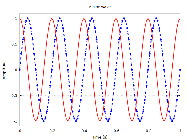 Julia. Знакомство - 5 Julia. Знакомство - 5