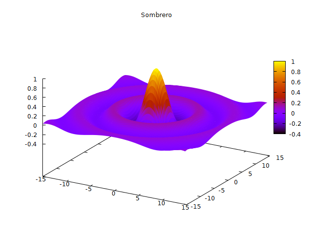 Julia. Знакомство - 6 Julia. Знакомство - 6