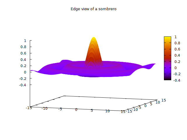 Julia. Знакомство - 7 Julia. Знакомство - 7