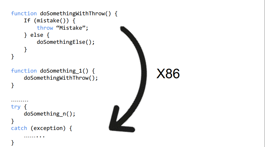 Портирование JS на Эльбрус - 20